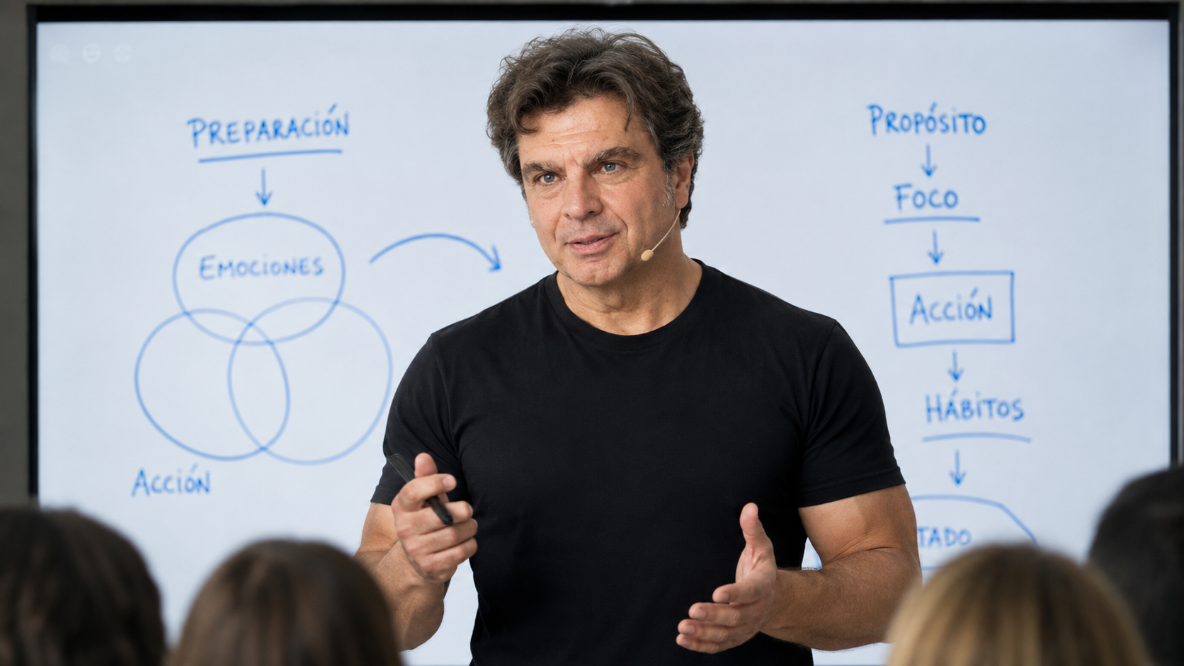 Hombre presentando conceptos sobre emociones y acción en una pizarra. Curso coaching en asturias